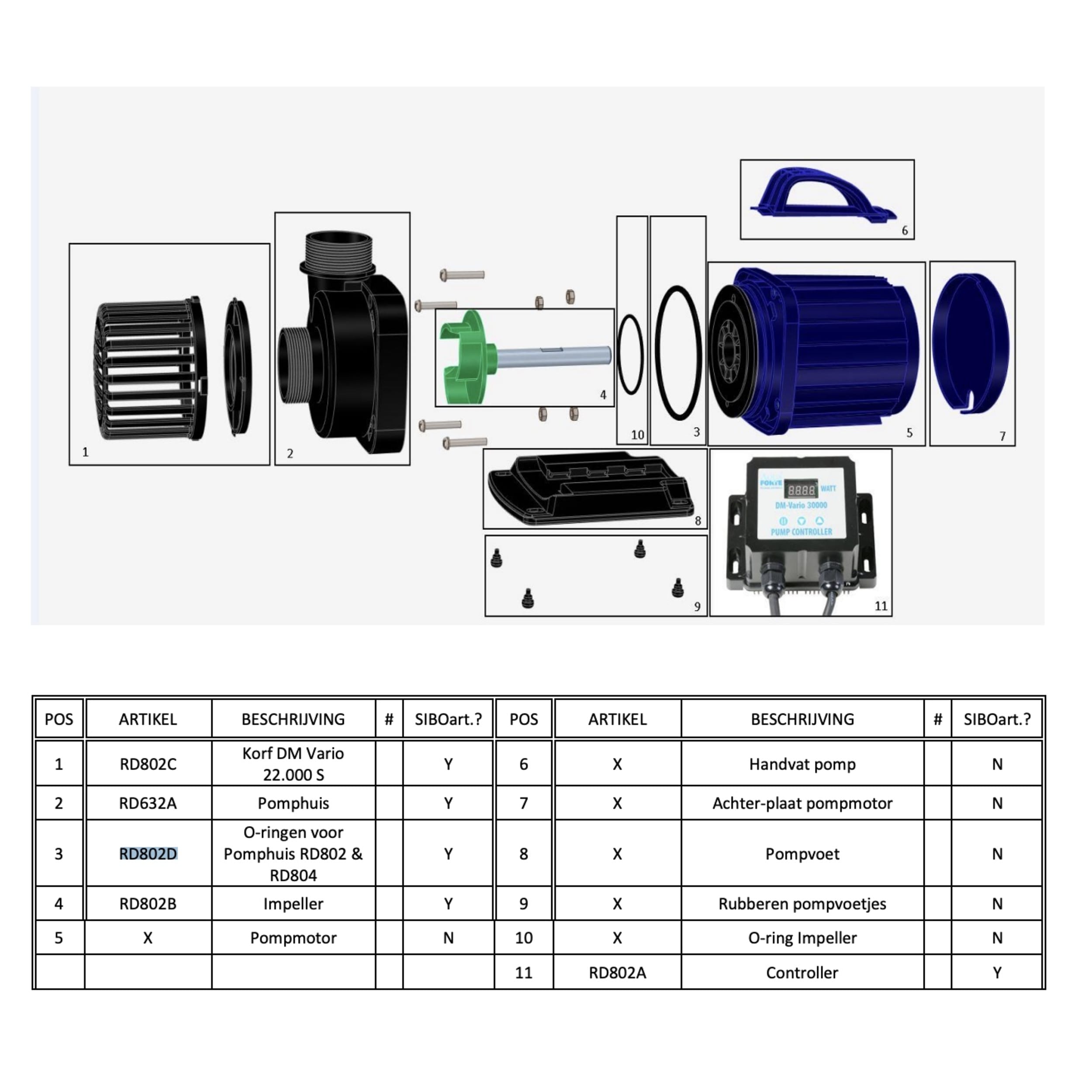 O-rings for pump housing RD802 & RD804