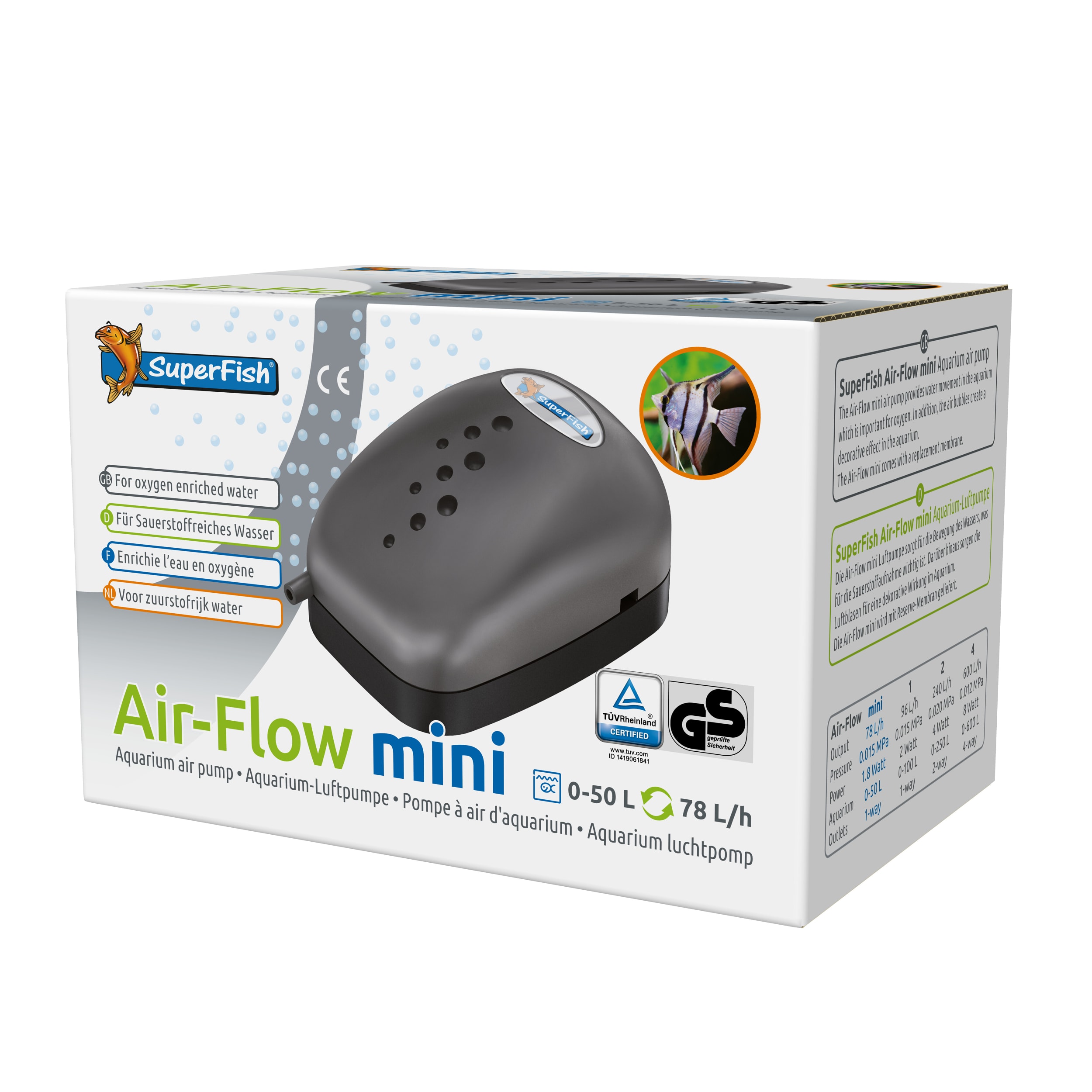 Airflow Mini Electronics, Hardware, Modem, Computer Hardware, Adapter