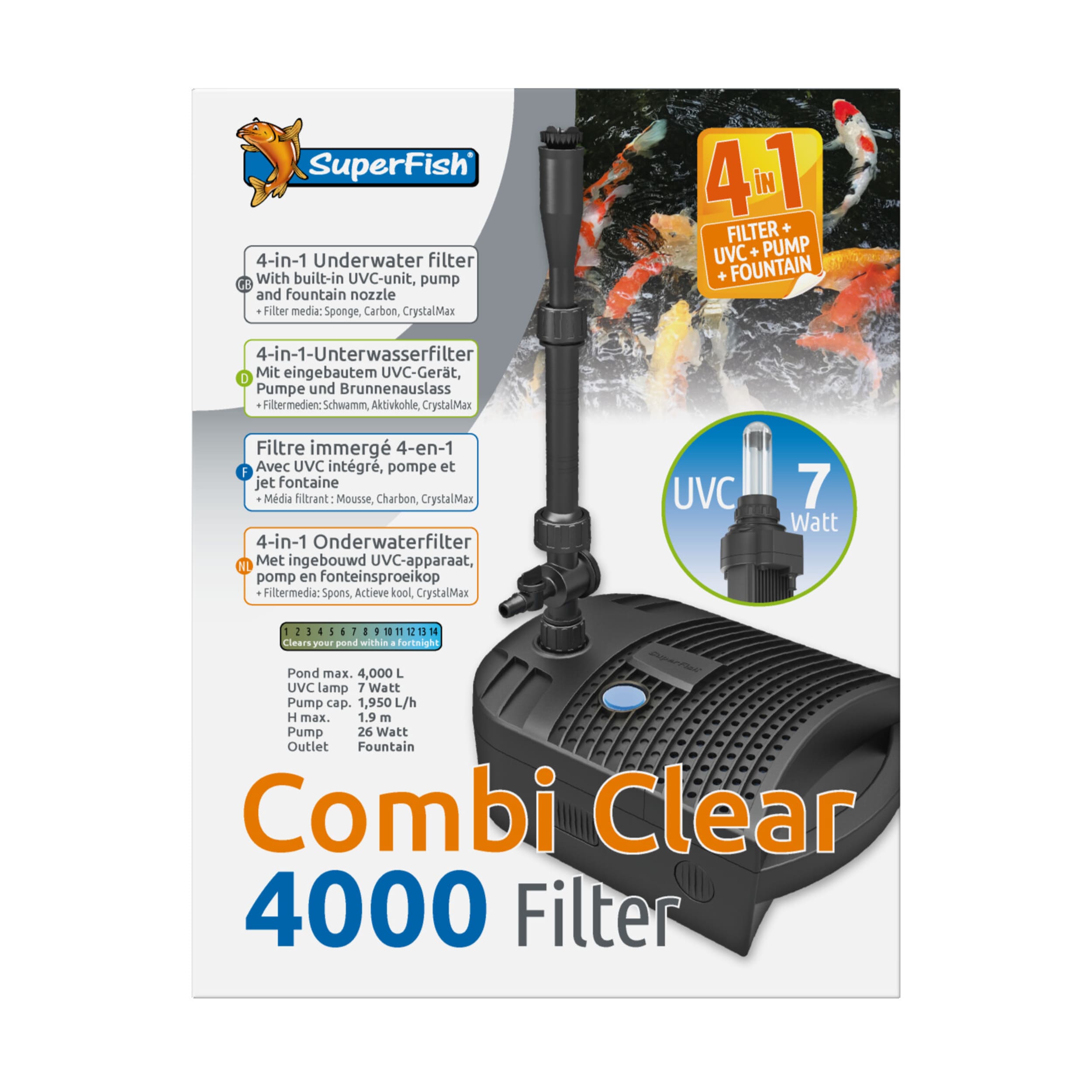 Combi Clear 4000 - Vijverfilter Advertisement, Poster, Electronics, Electrical Device, Microphone