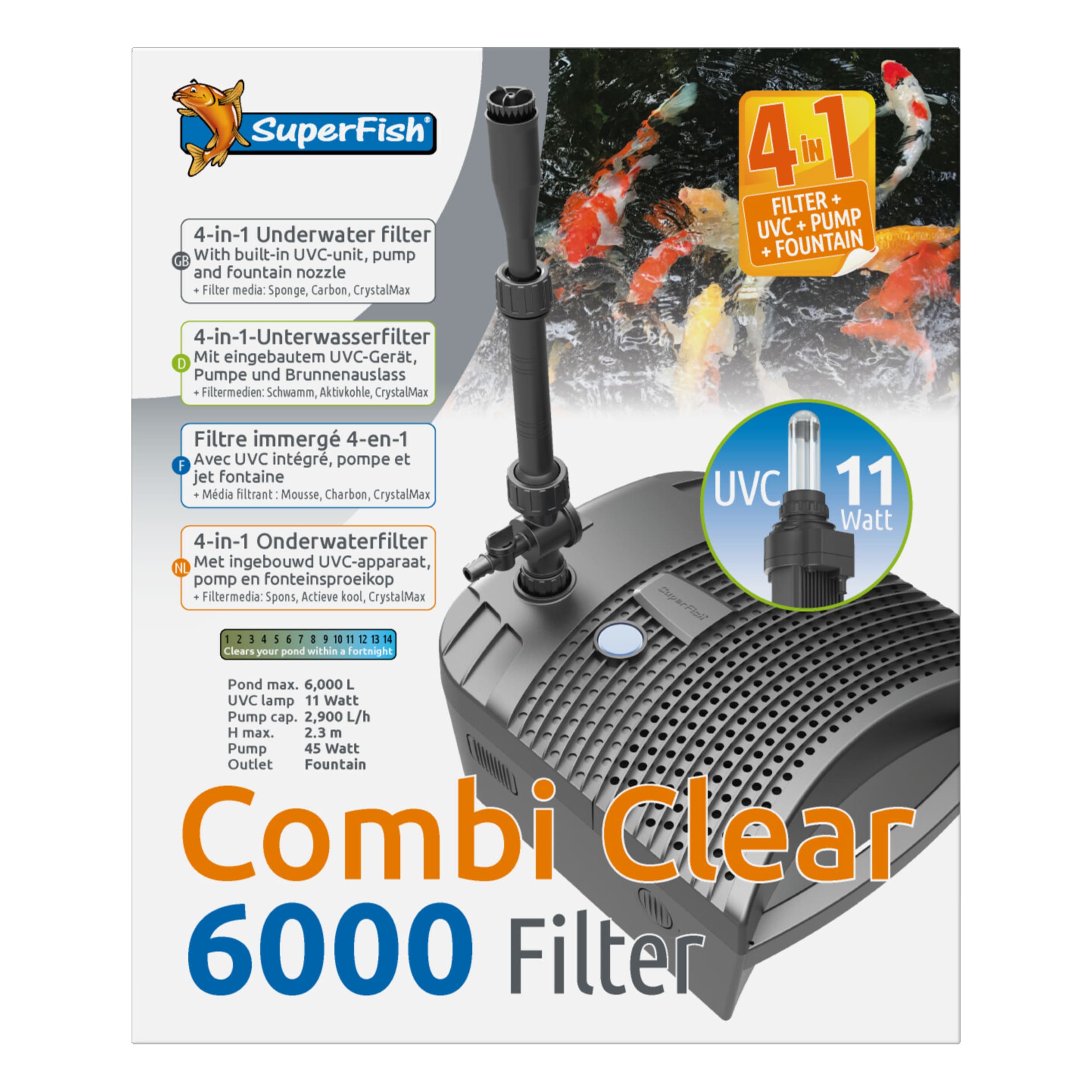 Combi Clear 6000 Electronics, Hardware, Mortar Shell, Weapon